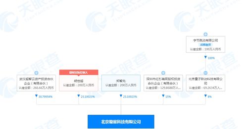 字節(jié)入股璇星科技，強化互聯(lián)網(wǎng)信息服務(wù)布局