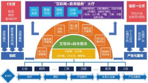 航天信息亮相iote2019深圳物聯網展，引領互聯網信息服務新潮流